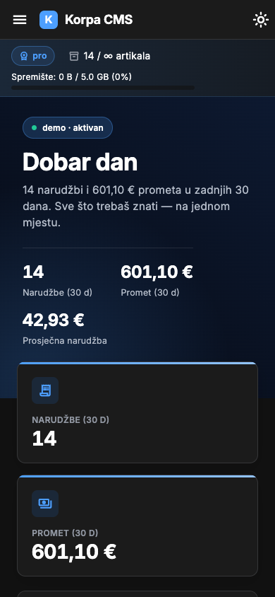 Dashboard u CMS-u na mobilnom zaslonu