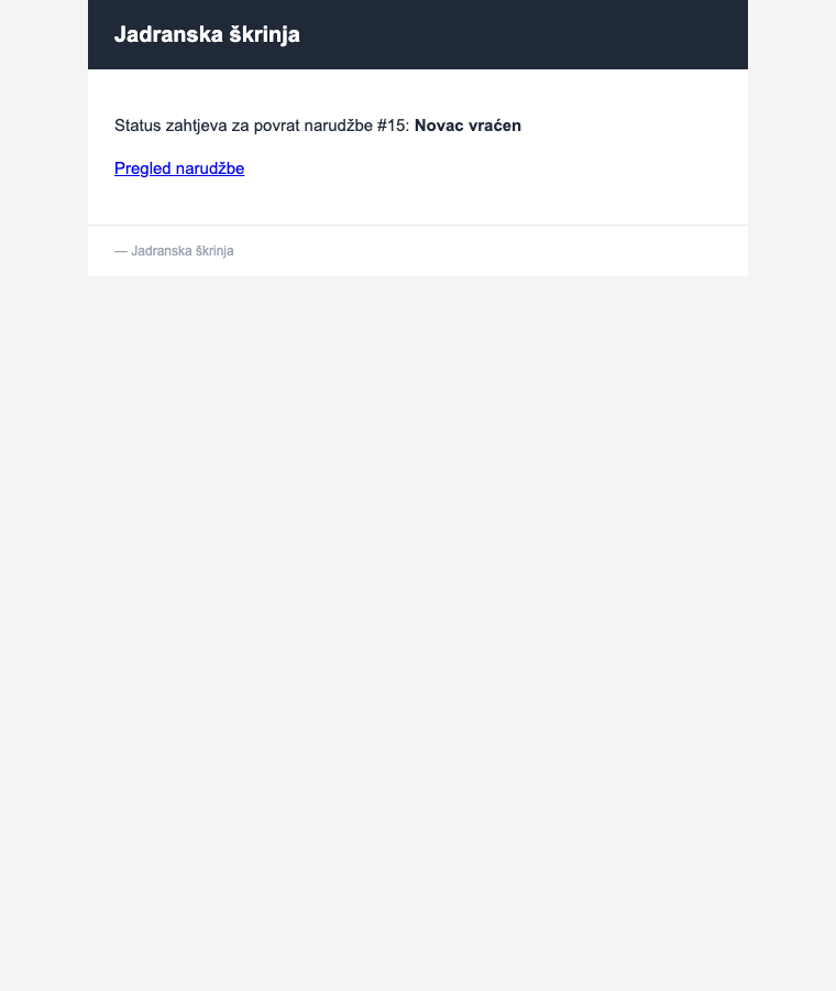 E-mail kupcu o promjeni statusa zahtjeva za povrat